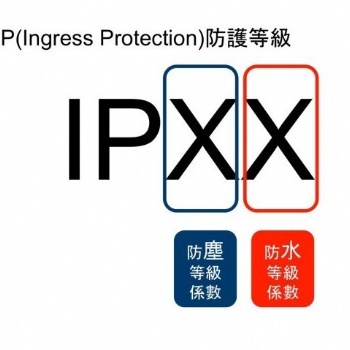 攝像頭IP66防塵防水測試