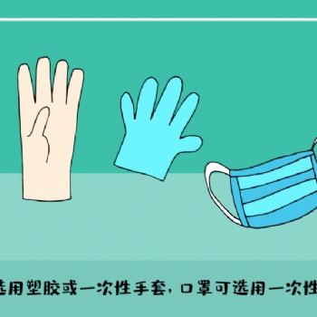 口罩濕巾紙巾衛生用品檢測
