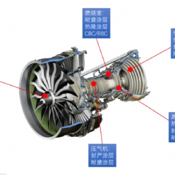 汽車配件內(nèi)燃機(jī)高精密耐摩涂層DLC石墨涂層PVD工藝