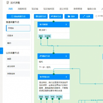 AI電話機(jī)器人智能客服系統(tǒng)篩選意向客戶(hù)電話外呼自動(dòng)撥號(hào)意向推送微信