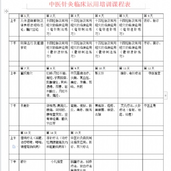 中醫針炙康復理療培訓