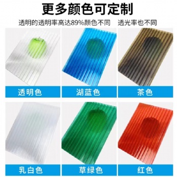 PC中空陽光板價格多少