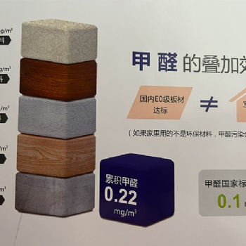 我家裝修用的都是環保材料，甲醛含量也會超標嗎