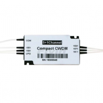 5+1CH 緊湊型波分模塊CCWDM Mux/Demux