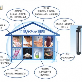 凈水器將不再是一個選擇，而是一種趨勢