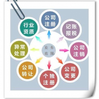 衡水商標(biāo)注冊(cè)找灃云社
