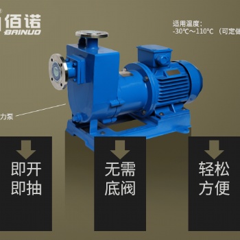 佰諾ZCQ不銹鋼自吸磁力泵