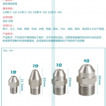 東莞博利液柱清洗噴嘴