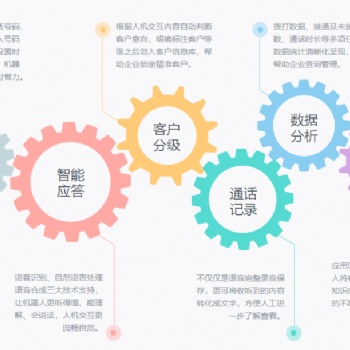電銷機(jī)器人系統(tǒng)，ai外呼機(jī)器人