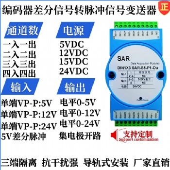 5V電平轉24V方波脈沖信號放大器、隔離變換器