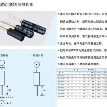 SW-180 滾珠開關批發 機械震動開關 光電滾珠開關 微型滾珠開關