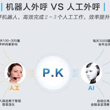 電話語音機器人能給公司帶來什么好處