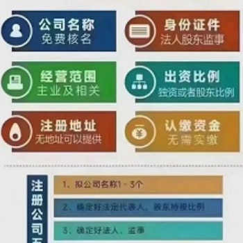 注冊營業(yè)執(zhí)照、財務(wù)代理記賬、公司變更、公司注銷,解決異常