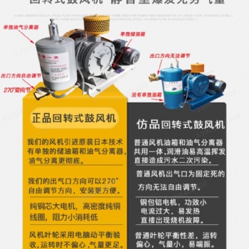 江蘇泰山回轉式風機HC-30S