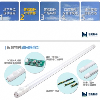 紹興金華衢州舟山臺州麗水車庫感應照明燈招商加盟代理