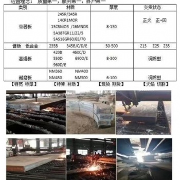 公司主要經營特寬特厚鋼板、鍋爐及壓力容器用鋼，合金結構鋼板、碳素鋼板、低合金高強度鋼板、橋梁用鋼板、