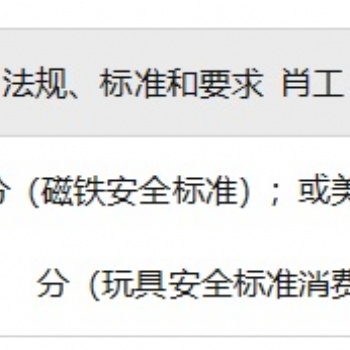 亞馬遜磁性玩具、磁力貼、磁吸、磁鐵、磁力鉆、磁力球、磁盤永磁吸盤、磁鐵板、磁吸門鎖、磁力泵、磁流體、