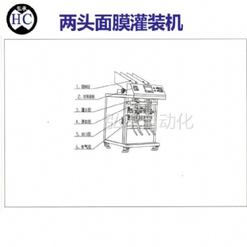 東莞市弘承自動化HC22-MMGZJ02兩頭面膜灌裝機
