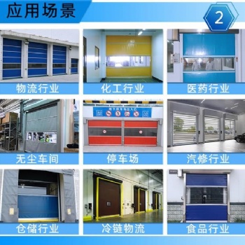 各類門商超門、工業(yè)門