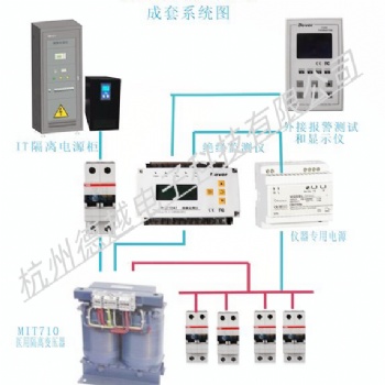 IT電源的隔離變壓器