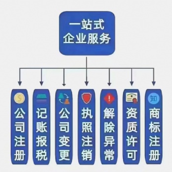 鄭州注冊(cè)公司代理記賬 營業(yè)性演出許可證快速辦理