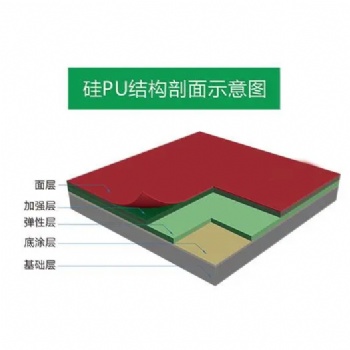硅PU球場與丙xi酸球場產(chǎn)品的區(qū)別-運(yùn)動_施工_材料-適用范圍