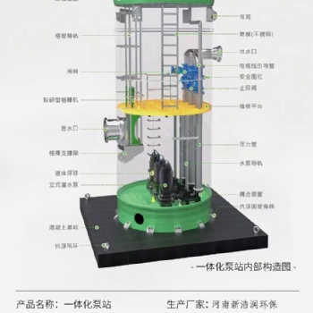 河南新浩潤一體化預制泵站