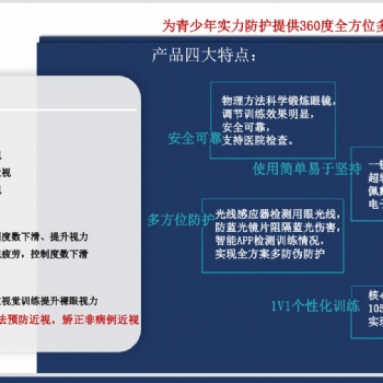 有效的近視防控方法---衛視明近視防控智能變焦眼鏡