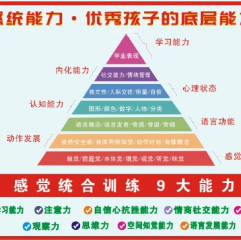 感統訓練指導與家庭感統應用