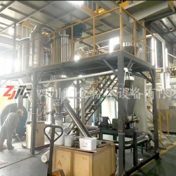 氮?dú)獗Ｗo(hù)機(jī)械粉碎機(jī) 惰性氣體保護(hù)粉碎機(jī) 閉路循環(huán)粉碎機(jī)