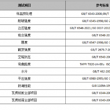 蘇錫常各類紙箱粘合強度檢測