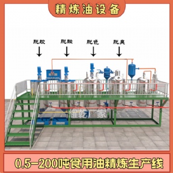 茶籽油生產設備 QS標準食用油加工設備 0.5-200噸花生油生產線
