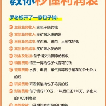 昆山學(xué)會計實操昆山學(xué)會計初級考證昆山學(xué)會計中級考試