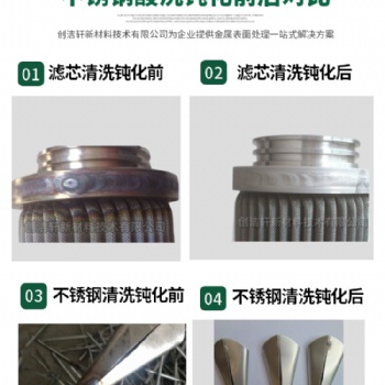 不銹鋼酸洗鈍化液：為不銹鋼增加防銹能力