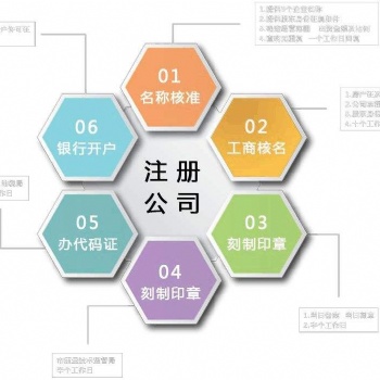 雙牌注冊公司，雙牌代辦營業執照