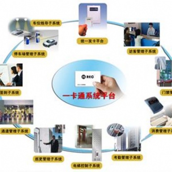 校園一卡通管理系統：統一身份認證與消費支付的解決方案