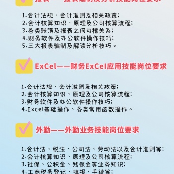 財務(wù)人員需具備的實操技能你get了哪些