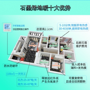 紹興地暖 紹興電地暖 紹興石墨烯地暖