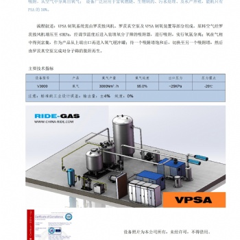 有色金屬冶煉VPSA制氧機