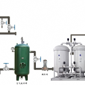 鼓風冶煉爐富氧燃燒VPSA制氧機