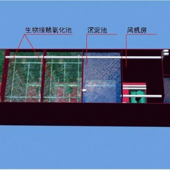 運城濰坊一體化污水處理設備供貨商