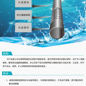 成都廠家山西陜西河南**用孔網管孔網鋼帶PE-RT復合管孔網鋼帶PE復合管（東泰管業）