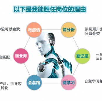 電話外呼機器人，自動撥打，篩選意向客戶