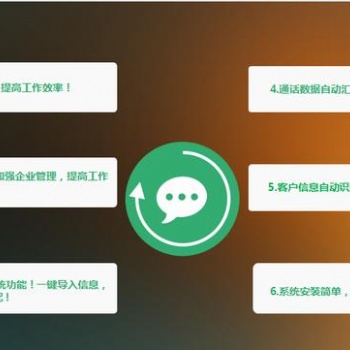 ai機器人外呼系統效果怎么樣