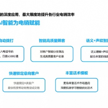 自動打電話機器人，源源不斷給你推送意向客戶