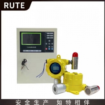 （氨氣）有毒氣體濃度報警器 聲光報警設備