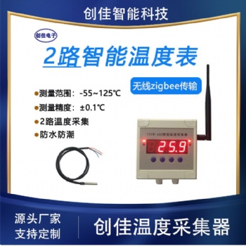 創佳 智能溫度表CYCW-402 支持無線的多點溫度測量儀表