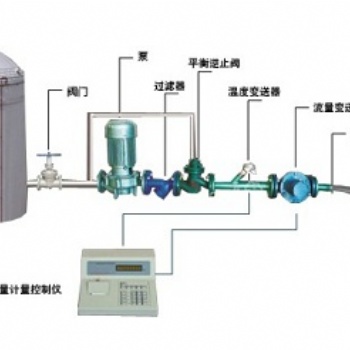 化工液體定量裝桶設備