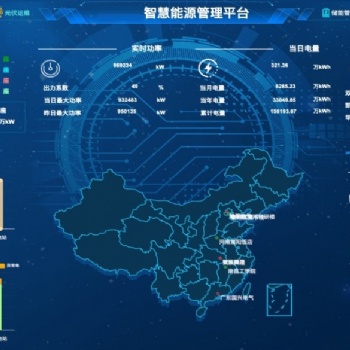 ECMP-E能耗在線監測系統