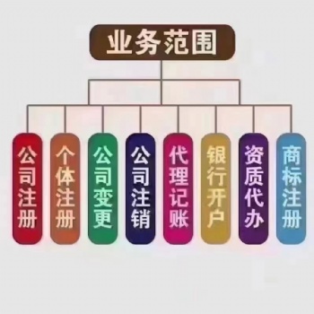 出售一手備案注冊(cè)地址 物業(yè)地址 **地址